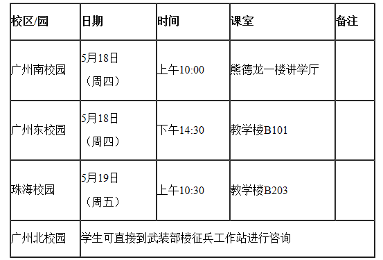    宣讲咨询会安排表